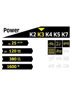 מכונת שטיפה K-3 POWER CONTROL 120 BAR