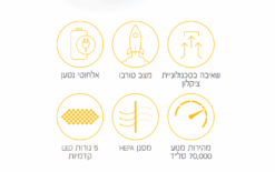 שואב אבק נטען אלחוטי מקצועי VOOM כולל מטען ואביזרים