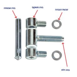 סט צירים לדלת ממ”ד (זוג) – פלרז