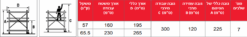 קפרו פיגום נייד אלומיניום 7 שלבים (160 ס”מ)