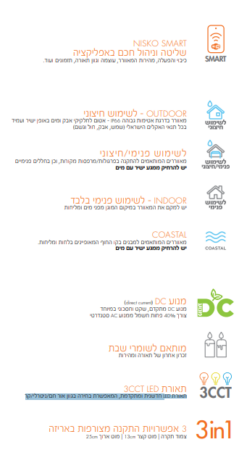 ניסקו מאוורר תקרה חכם ROME 42″ SMART בצבע לבן