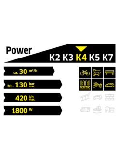 מכונת שטיפה K-4 POWER CONTROL 130 BAR