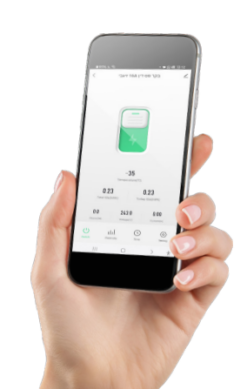 בקר לוח NISKO | WIFI 40A – 8000W
