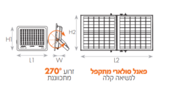 תאורת הצפה סולארית אפור SUNLY 80W IP66 אור קר | NISKO